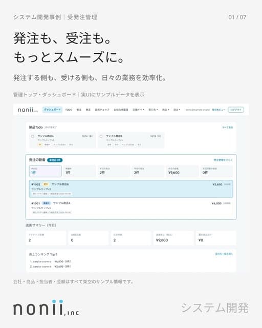 受発注管理システムのInstagram投稿表紙