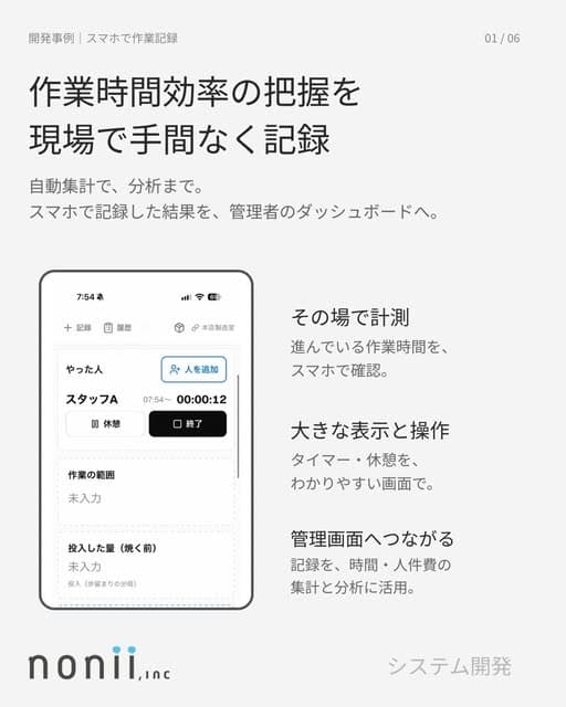スマホで作業時間を記録のInstagram投稿表紙
